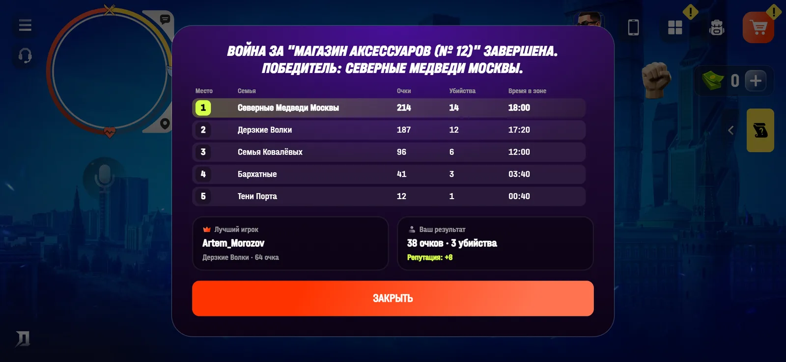 Окно итогов войны за бизнес